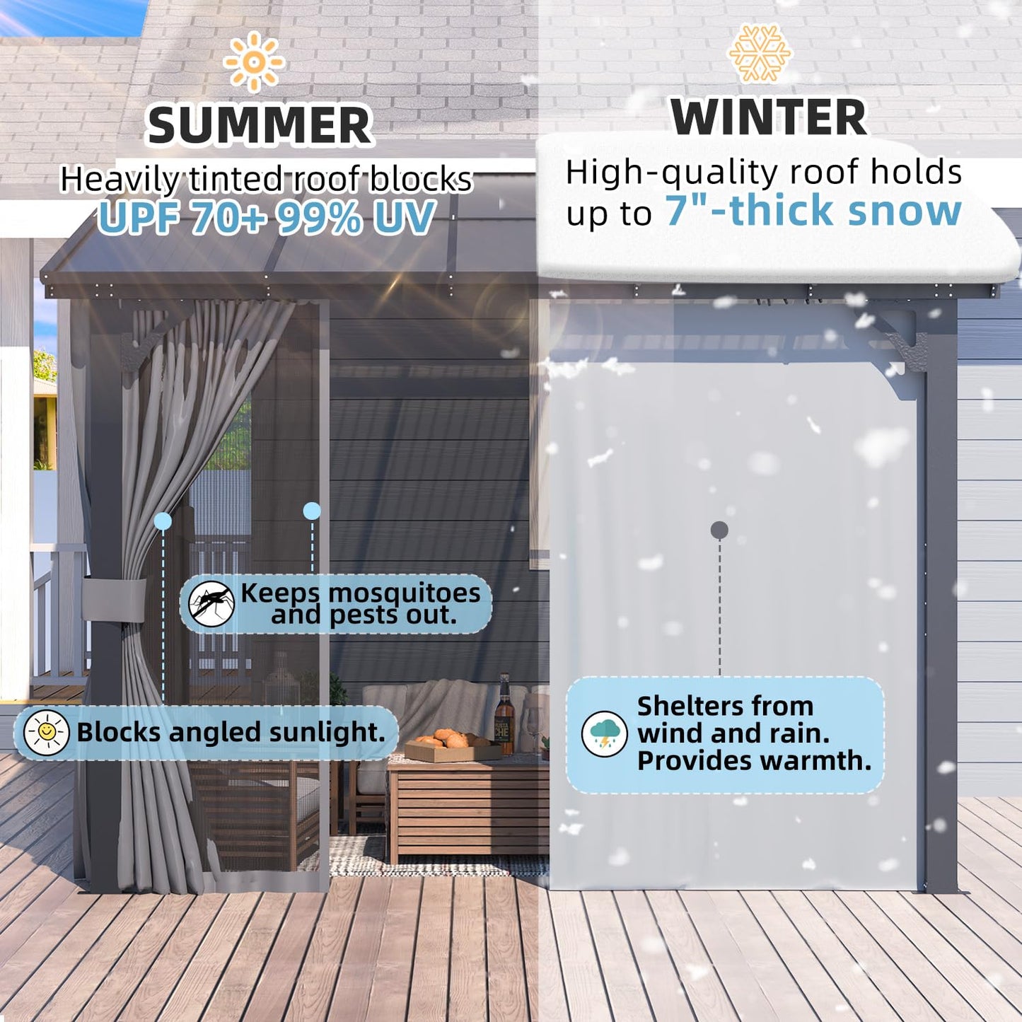 AECOJOY 10’ x 10’ Gazebo, Wall Mounted Gazebos Pergola with Curtains and Mosquito Netting, Enhanced Protective Outdoor Patio Lean to Gazebo Awnings for Deck, Porch, Backyard and Outside
