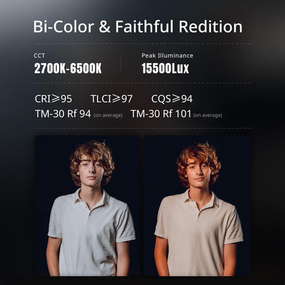 ZHIYUN MOLUS G300 [Official], 300W COB Bi-Color LED Video Light, Bowens Mount, 500W MAX Extreme Mode, App Control, Ultra Quiet, 2700K-6500K, CRI 95+ TLCI 97+ 15500Lux/1M,14 Lighting Effects