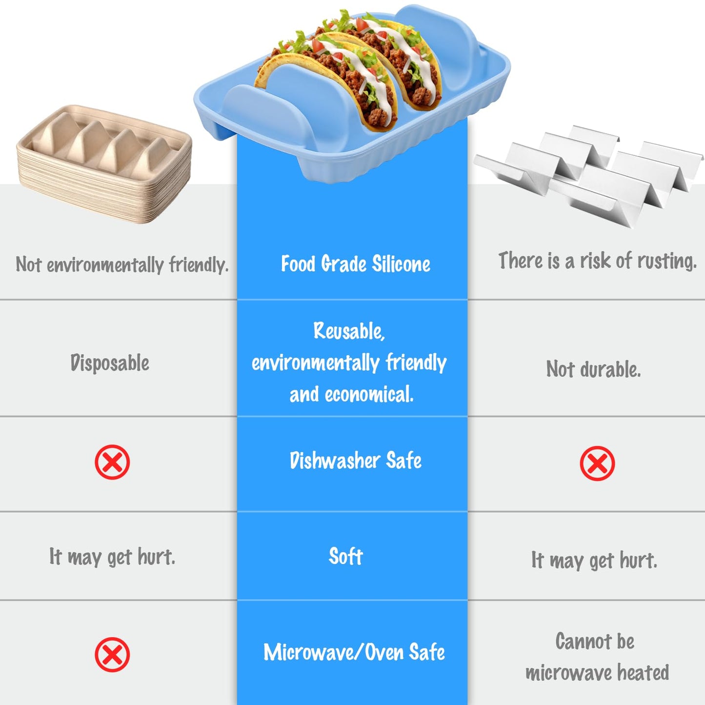 Webake 3 Packs Extra Strong Silicone Taco Holder 5mm Thickness, BPA Free & Macrowave Safe, 9.8" Large Reusable Divided Taco Plates, Effortlessly Portable & Dishwasher-Safe