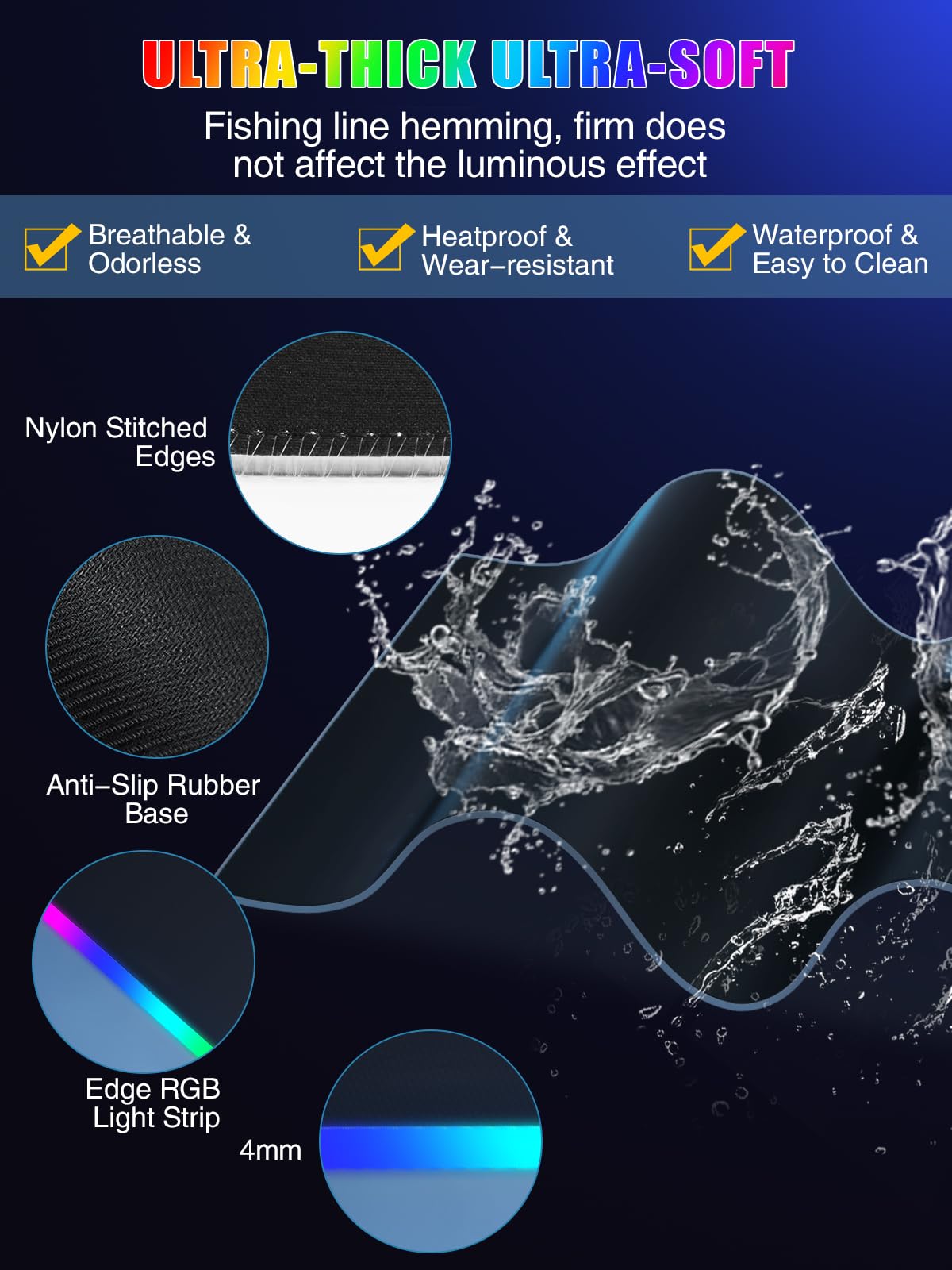 Mouse Pad with Wireless Charging, Large Desk Mat RGB Gaming Mousepad, 10 Light Colors LED Gaming Pad Keyboard Pad with Ultra-Smooth Surface & Non-Slip Rubber Base, Waterproof Full Desk Mouse Pad