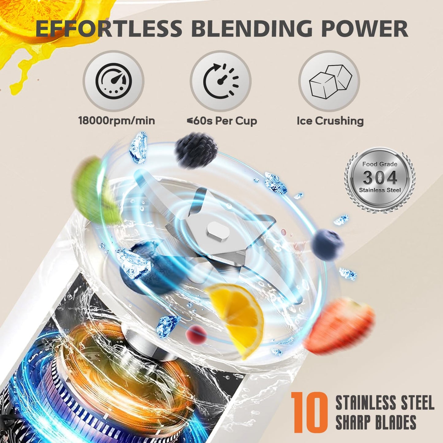 Portable Blender for Shakes and Smoothies- Personal Juicer 20 OZ Electric Protein Shaker Bottle with Insulated Sleeve, USB-C Rechargeable,Travel Lid-Small Blender Cup for Kitchen, Office, Gym,Travel
