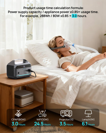 DARAN Portable Power Station, 288Wh LiFePO4 Battery, 350W (600W Peak) Power Bank with AC Outlet, Mini Solar Generator 7-Port Design, 2.1Hrs Fast Charing for Emergency, Hurricane (Solar Optional)