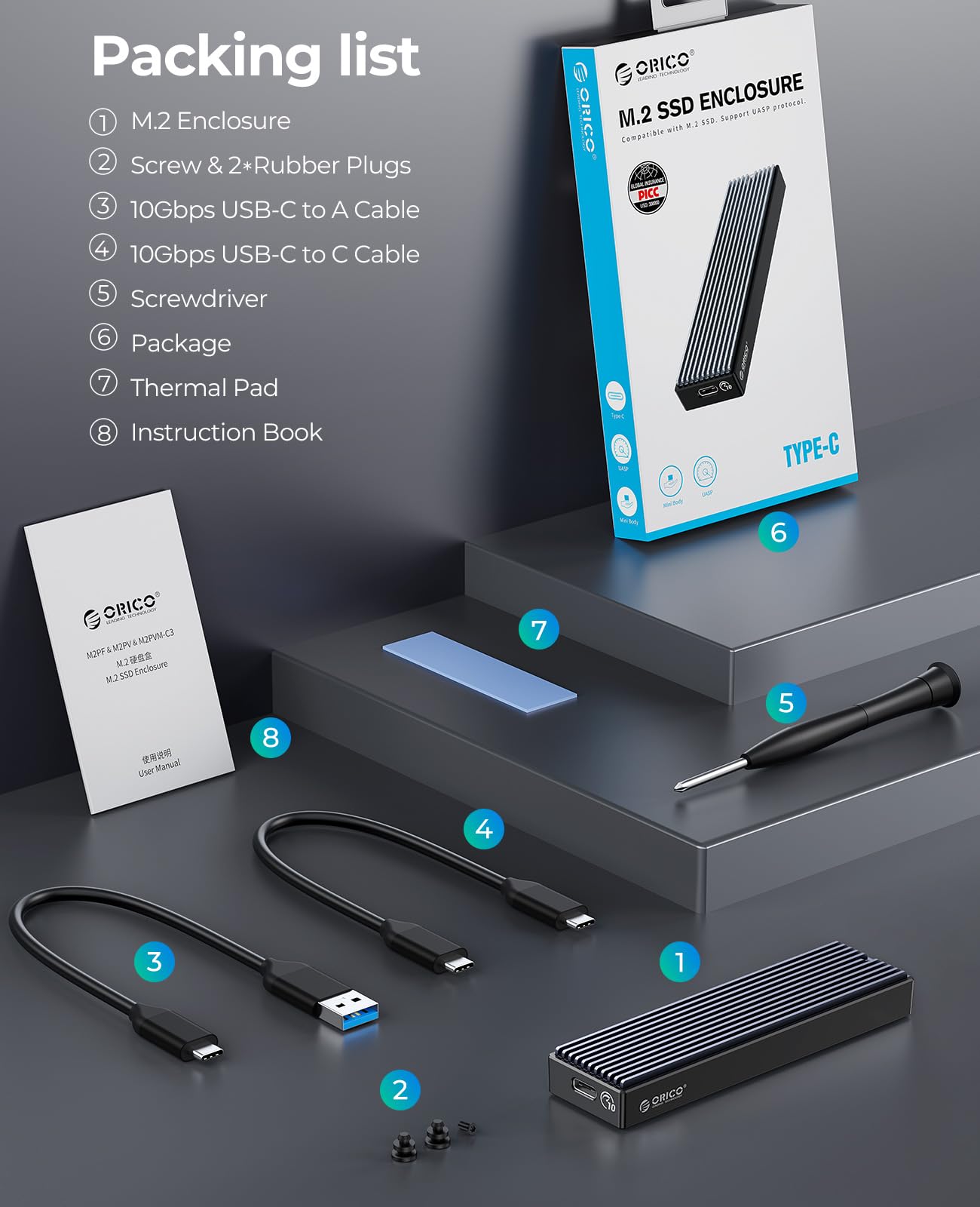 ORICO M.2 NVMe/SATA SSD Enclosure - USB 3.1 Gen 2 (10 Gbps) Support UASP for M.2 NVMe/SSD Size 2230/2242/2260/2280