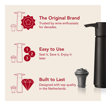 Vacu Vin Original Wine Saver with 2 Vacuum Bottle Stoppers – Wine Preserver Pump for Red or White Wine – Manual Air Remover System – Airtight Seal – Keep Wine Fresh Longer – Black