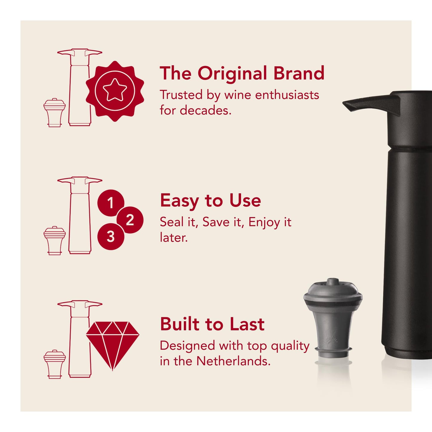 Vacu Vin Original Wine Saver with 4 Vacuum Bottle Stoppers – Wine Preserver Pump for Red or White Wine – Manual Air Remover System – Airtight Seal – Keep Wine Fresh Longer – Black