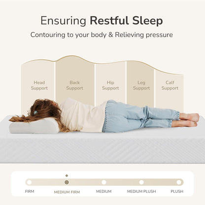 MLILY Twin Mattress - 8 Inch Memory Foam for Kids' Beds | Medium Firm, Ideal for Daybeds & Bunks