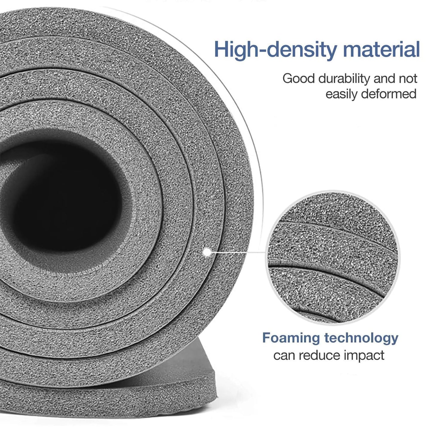 Yoga Mat Non Slip NBR Thick Yoga Mat, 72"L x 32"/24"W x 0.6"/0.4"TH (185cm x 80cm/61cm x 15mm/10mm), Anti-Tear Exercise Mat with Carrying Strap and Bag, Workout Mats for Yoga, Pilates, Floor Exercises