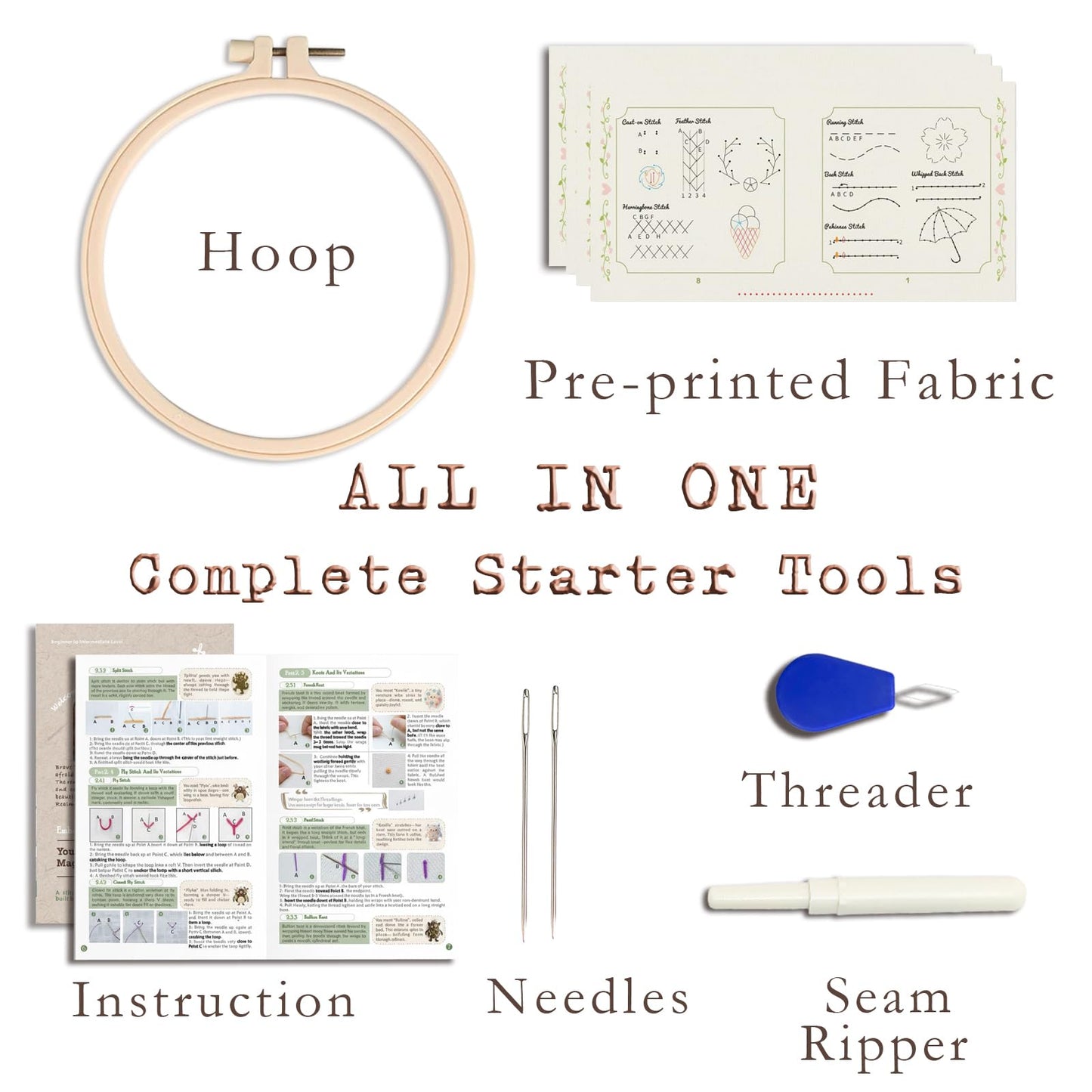 TenDawn Basic Embroidery Starter Kit – 12 Essential Stitches, Fabric Practice Book for Beginners, Easy Entry Sewing Set