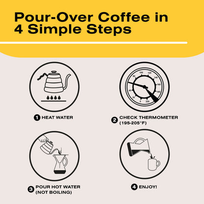 Bean Envy Pour Over Coffee Kettle, Small Gooseneck Kettle with Thermometer and Ergonomic handle, Pour Over Kettle Stainless Steel 40 Oz, Gooseneck Tea Kettle for all occasions.