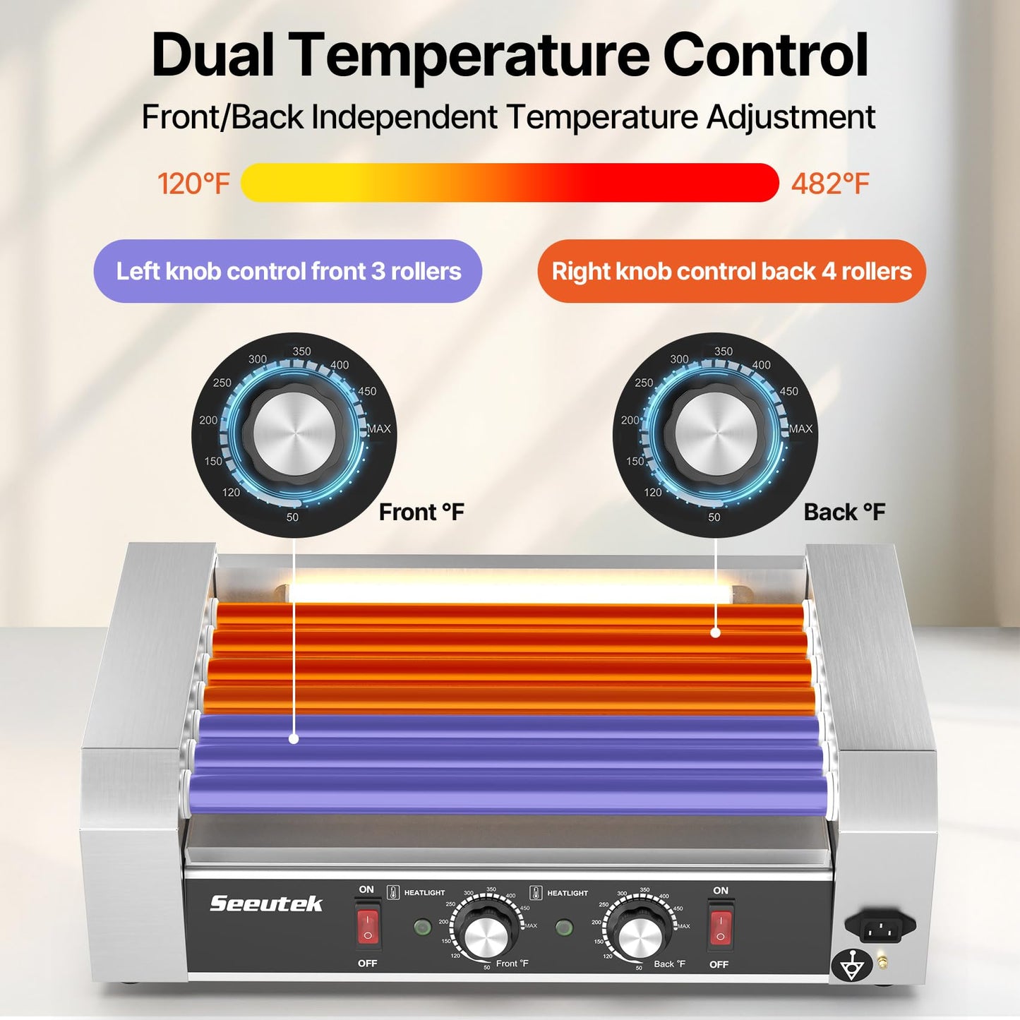 Seeutek Hot Dog Roller 7 Rollers 24 Hot Dogs Capacity 1100W Stainless Hot Dog Toaster With LED Light, Hot Dog Machine W/Dual Temp Control Glass Hood Acrylic Cover Warmer Shelf Removable Oil Drip Tray