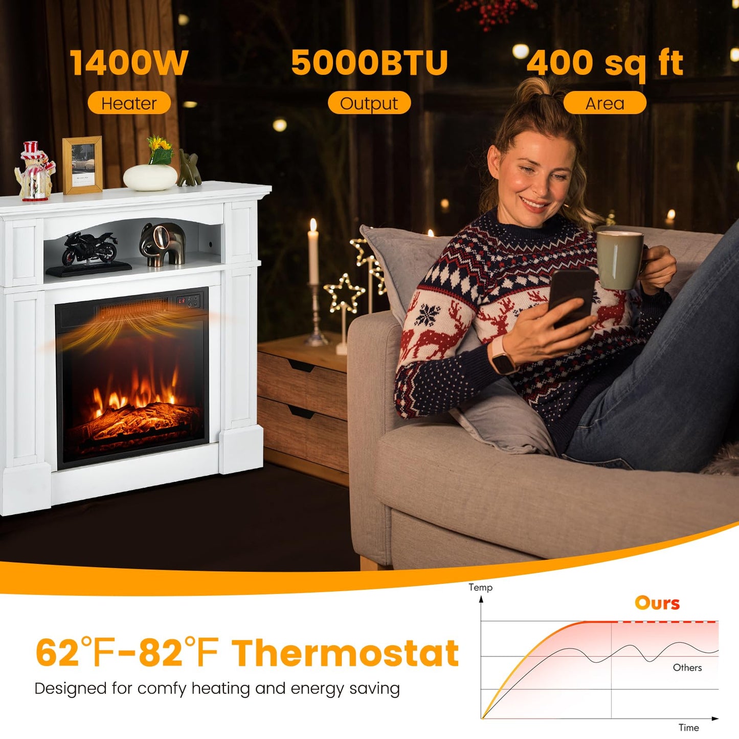 Tangkula Electric Fireplace Mantel, Freestanding Wooden Surround Firebox with 1400W Fireplace Heater, Remote Control, Thermostat, 3D Flame Effect, 6H Timer, Overheat Protection