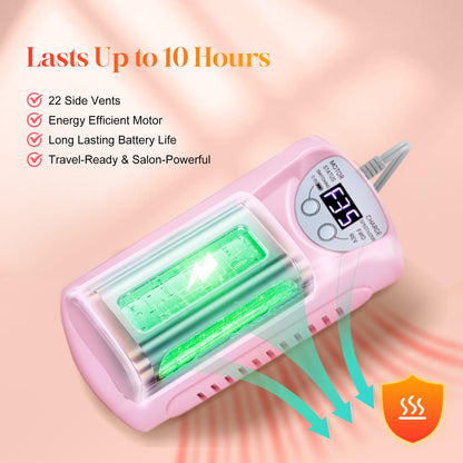 Professional Nail Drill Electric File:COYZU 35000RPM Portable Cordless Nail Drill Machine with Bits, Rechargeable E File for Acrylic & Gel Nails, Manicure & Pedicure Tech Tool for Home Salon, Pink