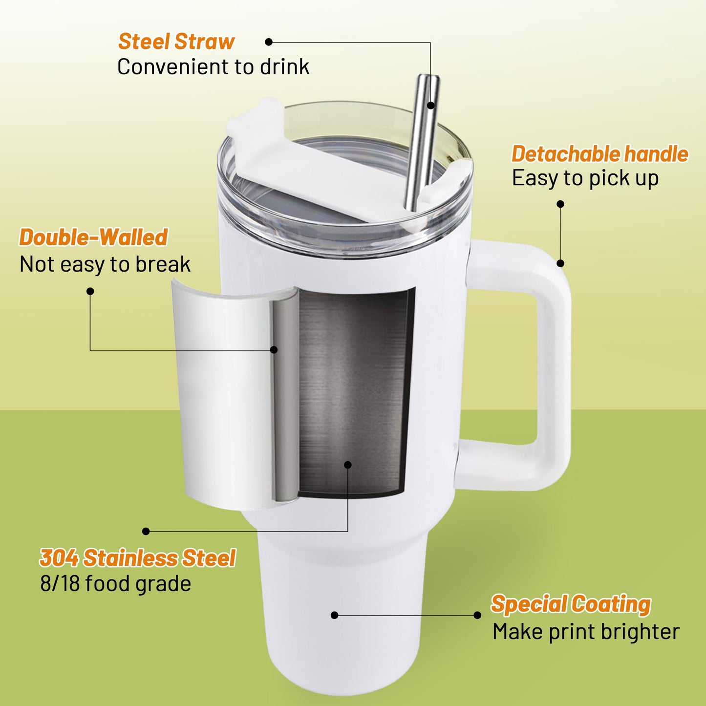 Joyclub 4 Pack 40oz Sublimation Tumbler with Handle Insulated Large Tumbler Bulk, Coffee Travel Cups Stainless Steel Travel Mug for Diy Craft Heat Press Print