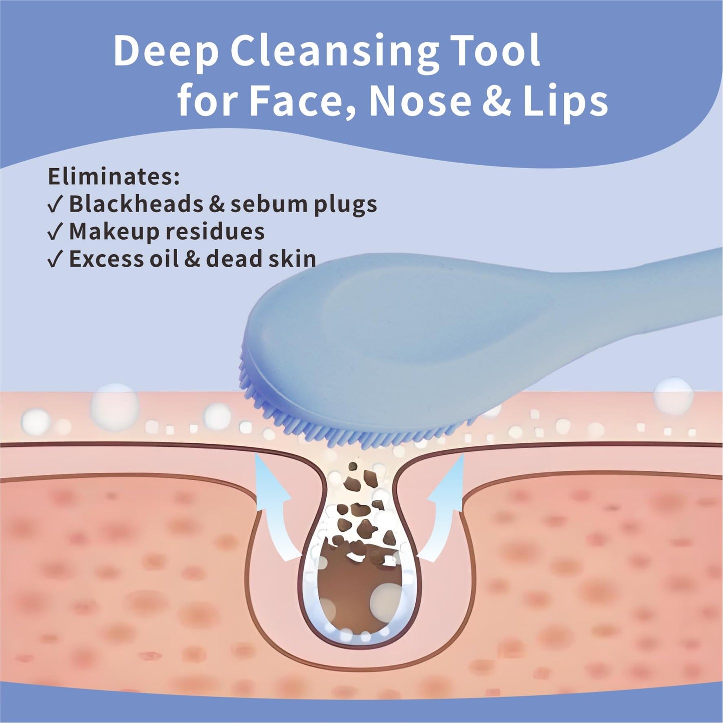 Silicone Face Scrubber, 2 in 1 Face Mask Brush, Pore Brush, Blackhead Remover, Facial Cleansing Brushes, Face Mask Applicator for Mud, Clay(Pink+Purple)
