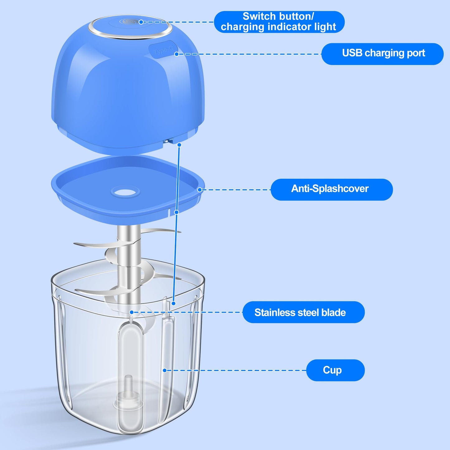 Electric Garlic Chopper, 450ML (1.8 Cup) Blue Mini Food Processor, Mini Chopper, Small Garlic Grinder Mincer for Onion, Ginger, Chili, Fruit, Meat