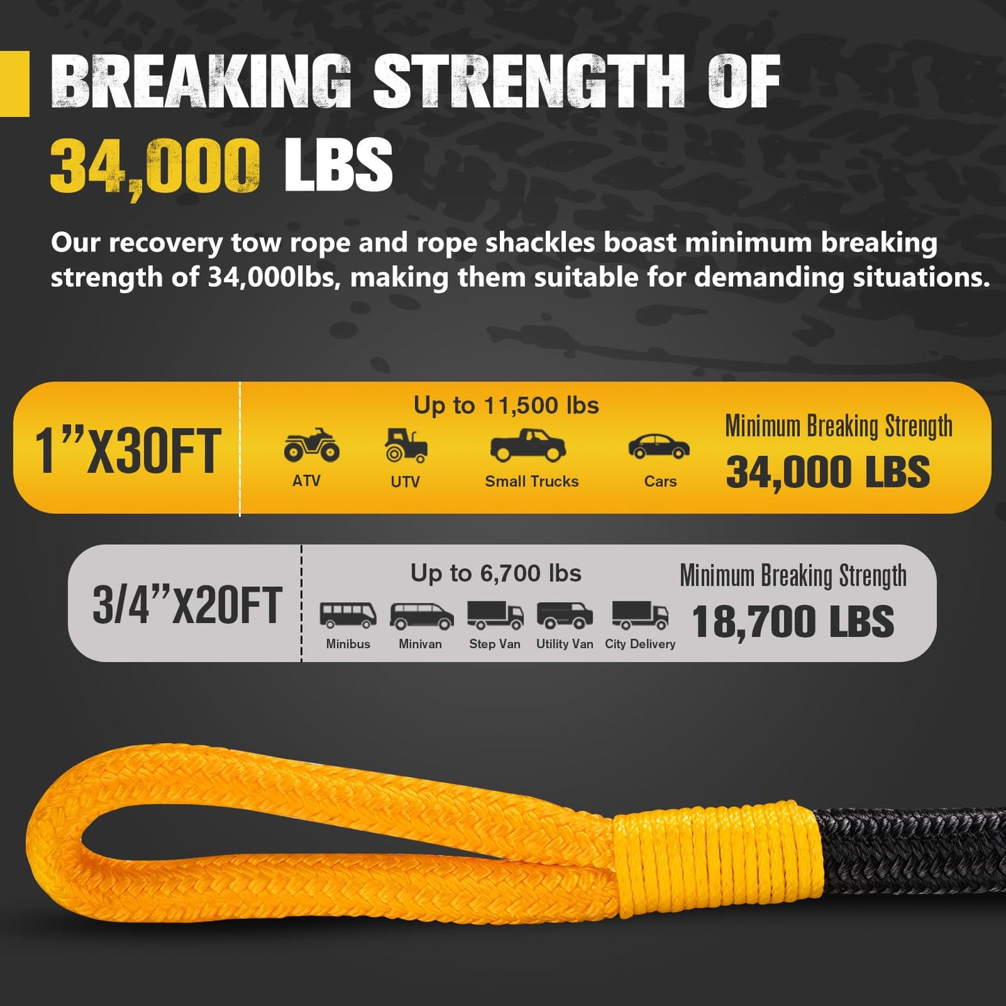 BUNKER INDUST Offroad Traction Boards with Jack Lift Base + 1"×30ft Kinetic Recovery Rope with 2 Soft Shackles Kit