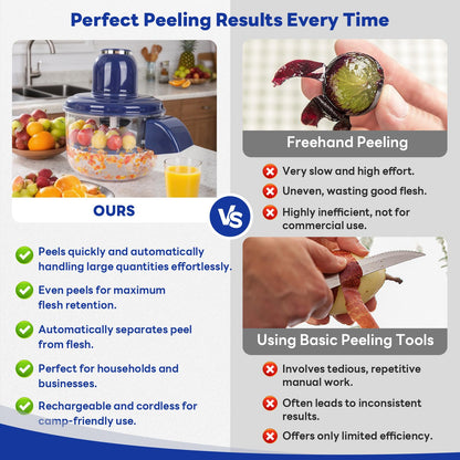 NKDFRI Automatic Grape Peeler Machine, Electric Garlic & Cherry Tomato Peeler Skin Remover Tool for Small Fruits, Effortless Peeling for Home Kitchen (Blue-1PC)