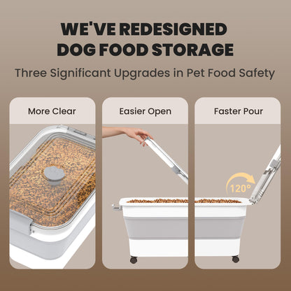 DDMOMMY 20-23 Lbs Dog Food Storage Container, Collapsible Dog Food Container with Transparent Airtight Lid,Multifunctional Pet Food Storage Container for Dog Cat,Rice,Flour,Pet Food Scoop and Dog Bowl