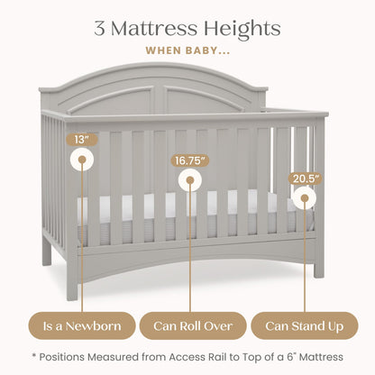 Delta Children Perry 6-in-1 Convertible Crib - Greenguard Gold Certified, Moonstruck Grey