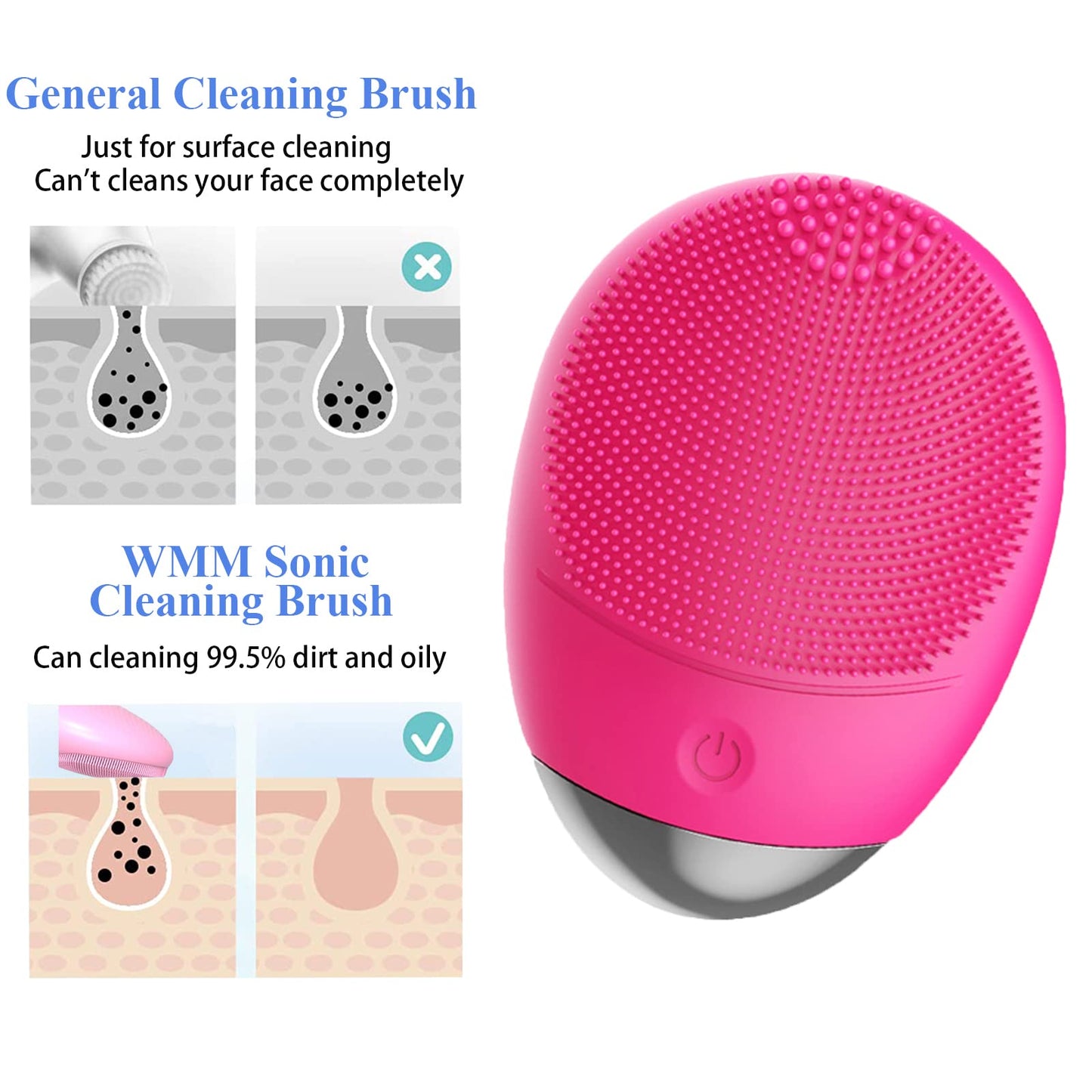 Facial Cleansing Brush, 3-in-1 Electric Soft Silicone Waterproof Face Scrubber, USB Rechargeable IPX7 Waterproof Sonic Vibrating Face Brush for Deep Cleansing, Gentle Exfoliating and Massaging