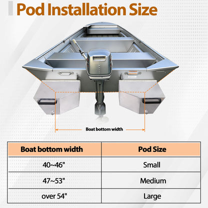 Oxphanor Boat Float Pods Pair Fits 20’ Boats, Portable Boat Floats for Stability, Jon & Fishing Boats, Easy Install, UV Resistant