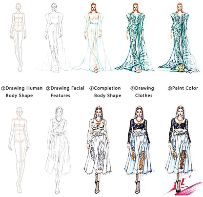 EXTCCT Fashion Drawing Template Ruler Set, Woman Sewing Humanoid Patterns Design, Clothing Measuring French Curve Rulers A4 Pattern Paper Draft Drawings