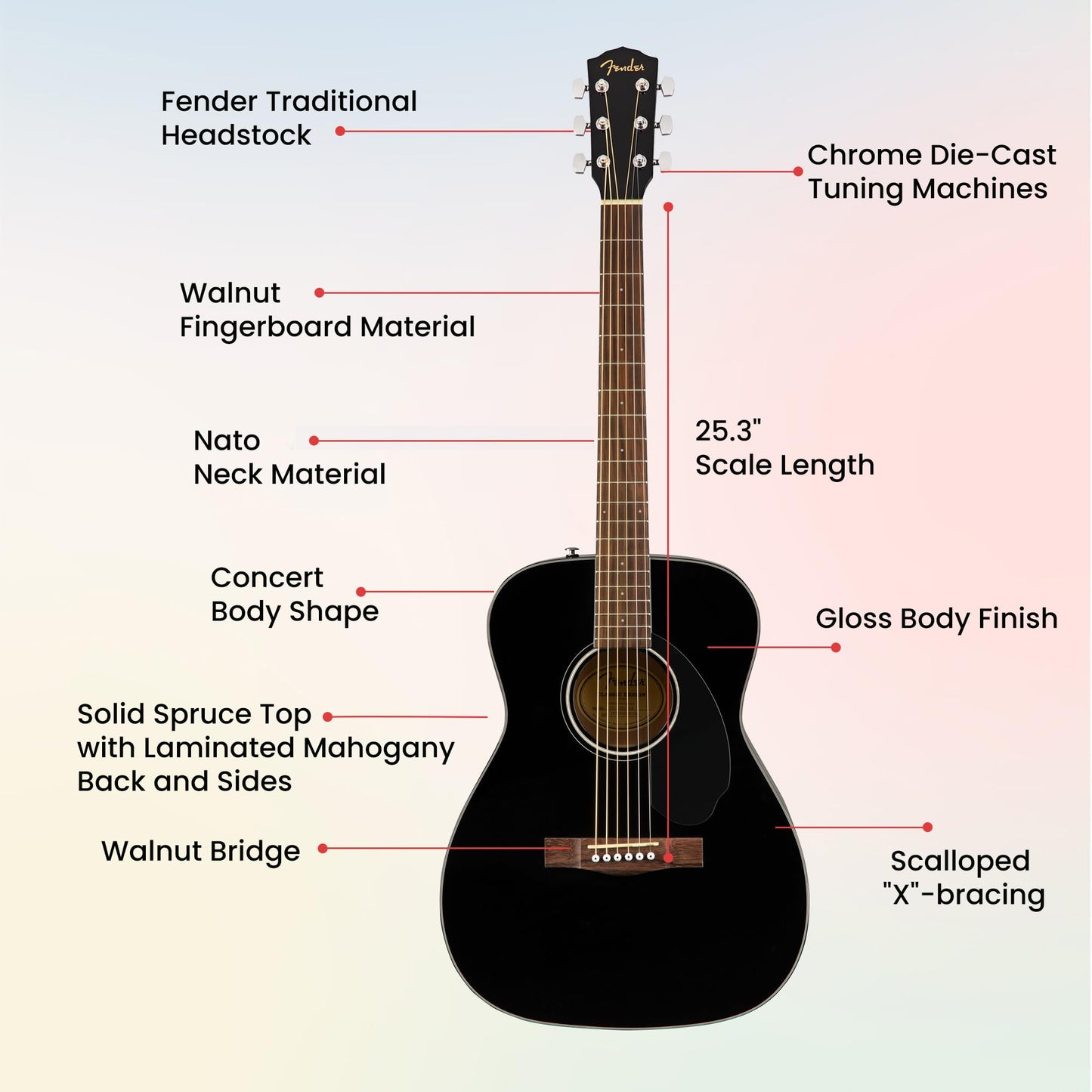 Fender CC-60S Solid Top Concert Acoustic Guitar - Black Bundle with Gig Bag, Tuner, Strap, Strings, Picks, and Austin Bazaar Instructional DVD