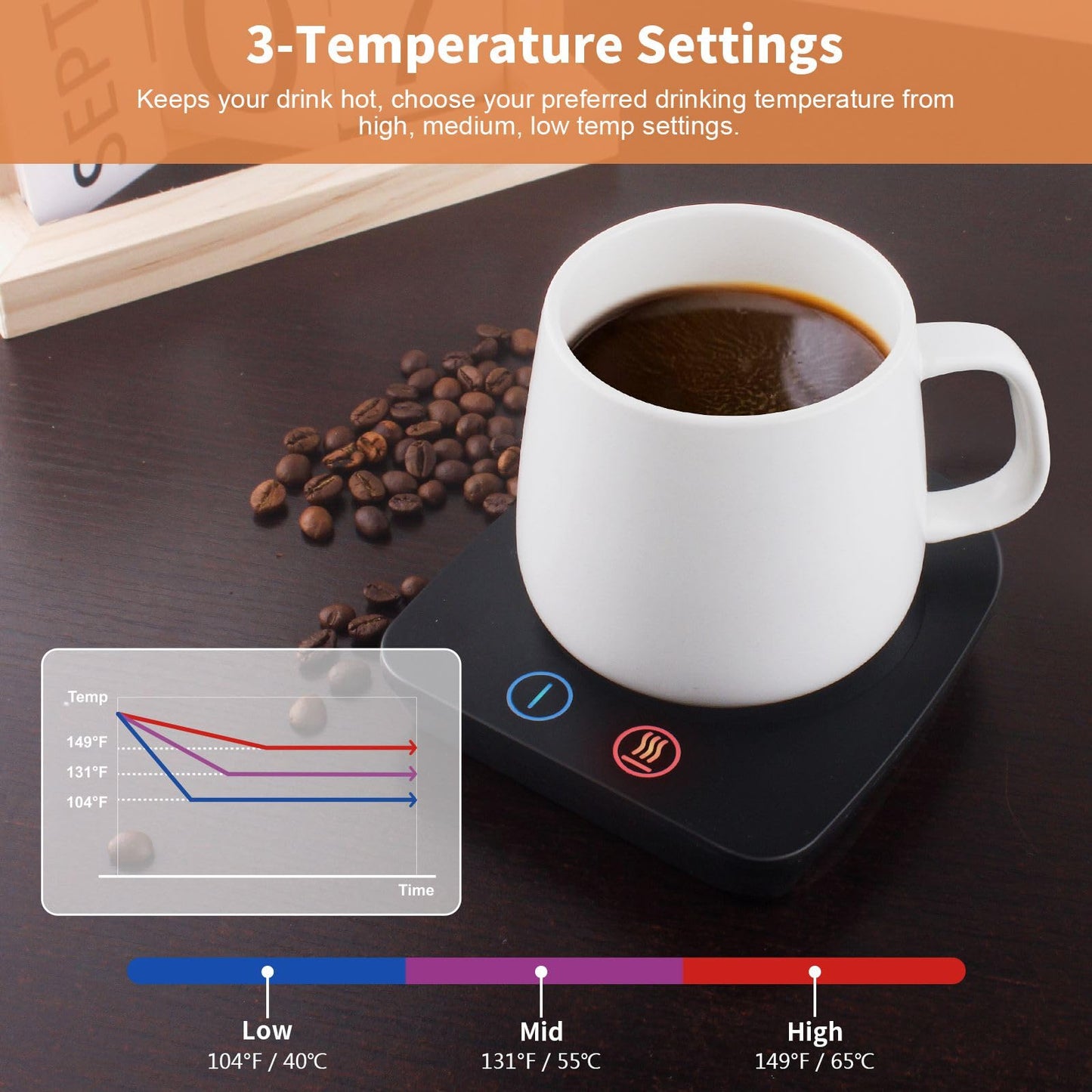 VOBAGA Mug Warmer& Coffee Mug Warmer for Office Desk Use, Candle Warmer with Three Temperature Settings, Coffee Warmer Plate for Cocoa Tea Water Milk with Auto Shut Off After 4 Hours, for Ideal Gifts