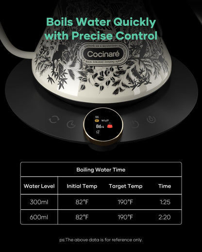 Cocinare Gooseneck Electric Kettle, ±0.5°F Precise Temperature Control, 1500W Fast Heating, Pour-Over Coffee & Tea, Stainless Steel, 0.6L (Color-changing Jungle Design)