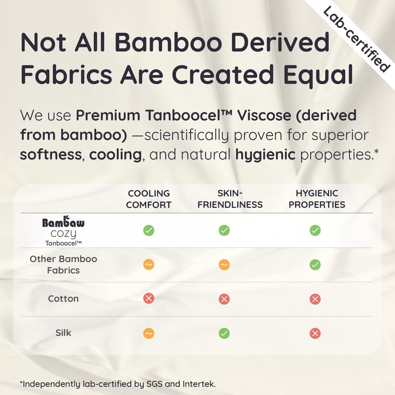 Bambaw 100% Viscose Derived from Bamboo Duvet Cover King Size – 3 Piece Duvet Cover Cooling King Size, Extra Soft & Breathable, Includes 2 King Pillow Shams, No Comforter (Sand)