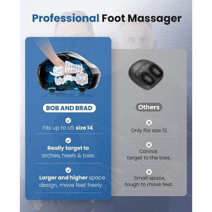 BOB AND BRAD Foot Massager Machine with Heat and Remote, Fits up to Men Size 14, Electric Shiatsu Deep Kneading Foot Massager, Relieve for Plantar Fasciitis and Neuropathy Pain
