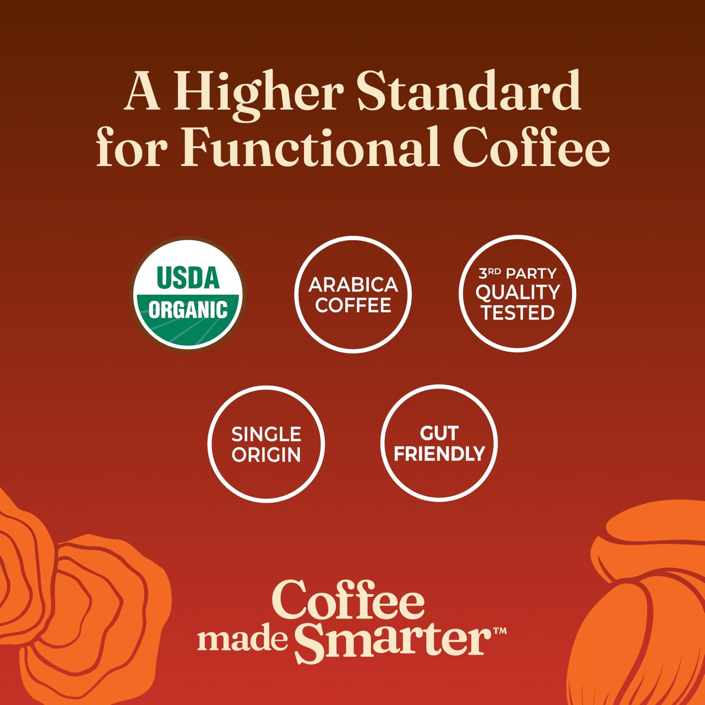 Four Sigmatic High Caffeine Mushroom Coffee K-Cups | Organic Dark Roast Coffee with Lion’s Mane & Yacon | Focus & Immune Support | Vegan & Keto | Sustainable Pods | 48 Count