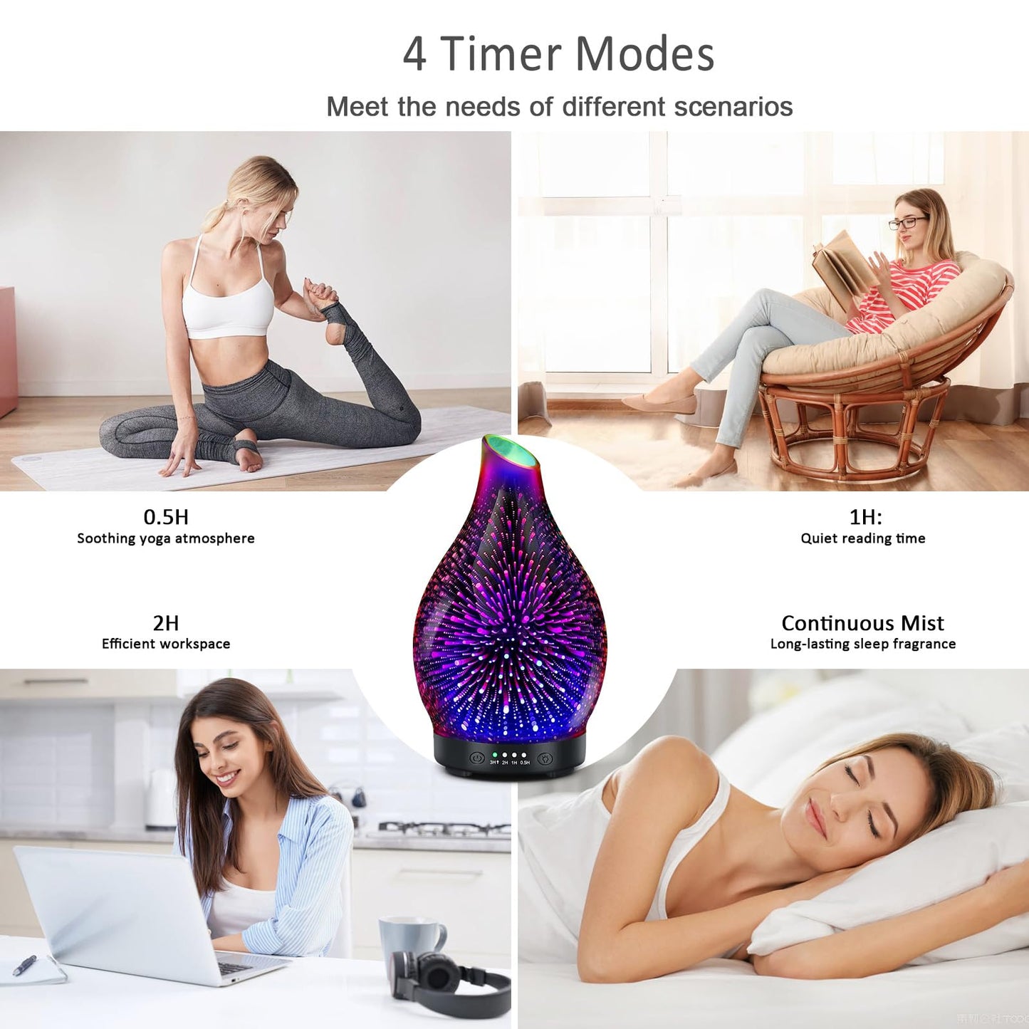 Essential Oil Diffuser 120ML Glass Ultrasonic Aromatherapy Oil Diffuser-Aroma Humidifier Glass Diffuser,7 Color Changing Light Waterless Auto-Off-Ultra-Quiet for Sleeping Yoga Home Office and Spa