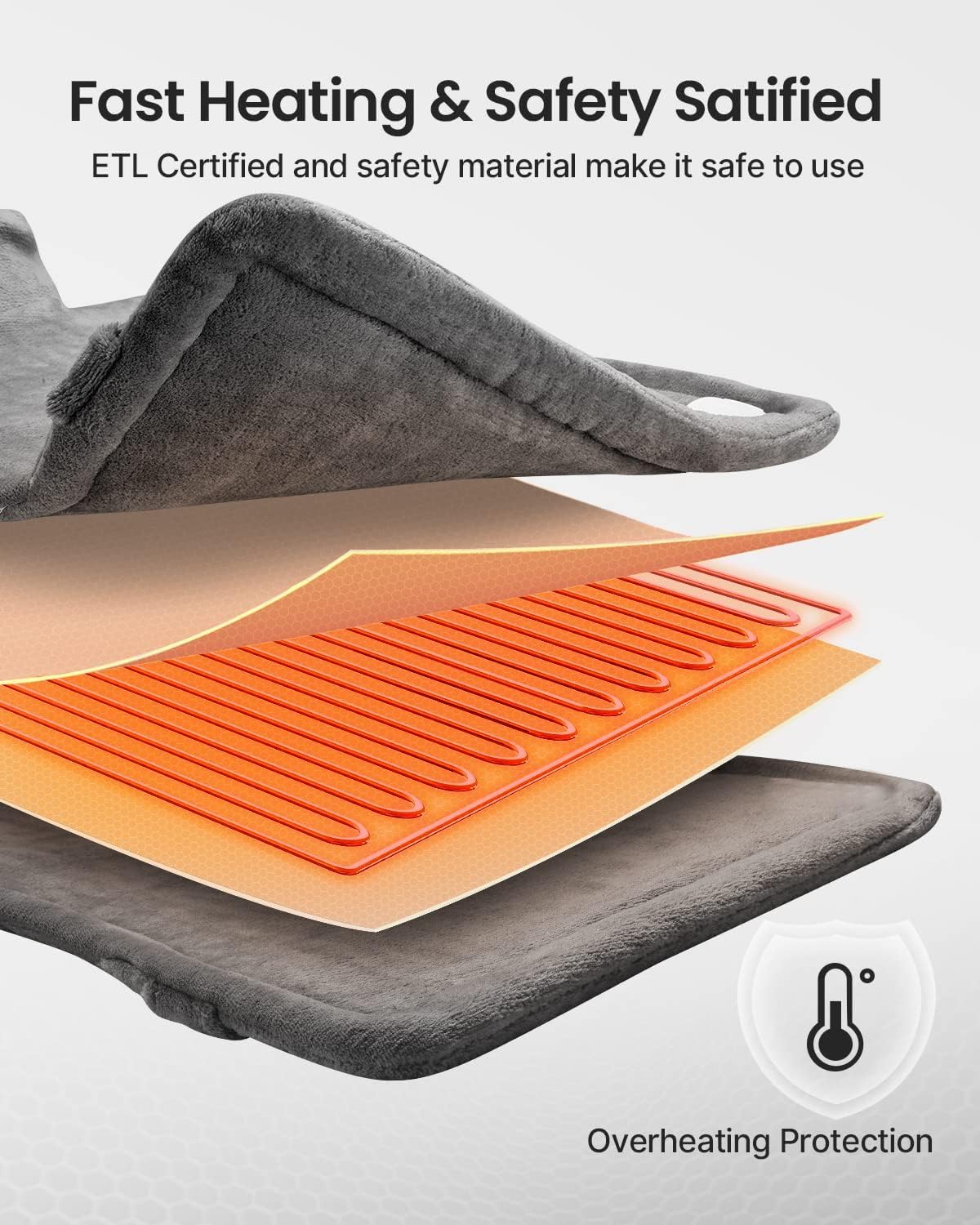 RENPHO Electric Heating Pad for Back Pain Relief, Birthday Gifts for Women Men Mom Dad, FSA HSA Eligible, Large Heat Pad for Neck and Shoulders, Fast Heating, 24"x33", ETL Certified, Gray