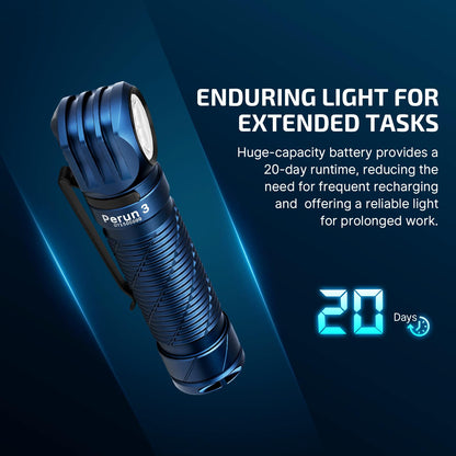 OLIGHT Perun 3 Mini Premium Headlamp 1250 Lumens Flashlight with Type-C Charging Box Bundle with Perun 3 Rechargeable Headlamp Flashlight