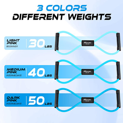 Resistance Bands, Figure 8 Resistance Band, Exercise Bands with Handles for Back, Workout Bands for Arms, Shoulder, Leg, Physical Therapy, Pilates, Home Gym Workout Equipment for Women Men