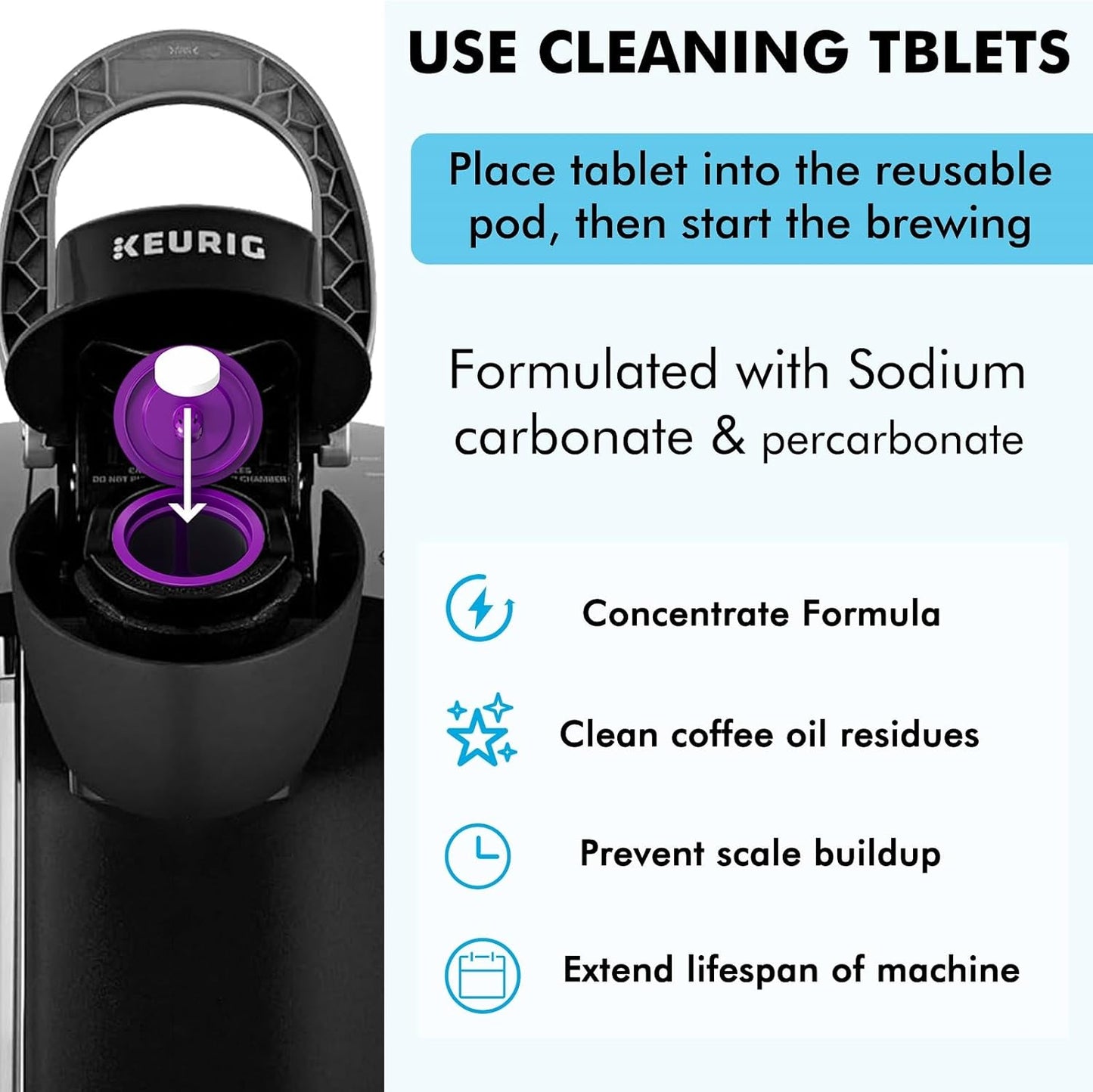 New England Stories Keurig Compatible Descaling Set, 1 Year Cleaning Set with Descaler, Cleaning Tablets & Filters