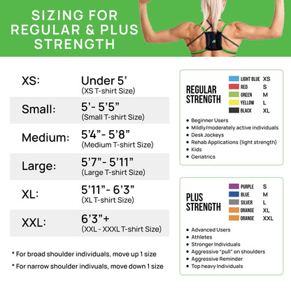 PRIMEKINETIX PostureMedic Dynamic Posture Brace for Neck and Back Support -For Enhanced Shoulder Alignment, Posture Improvement & Stretching- M(Green)