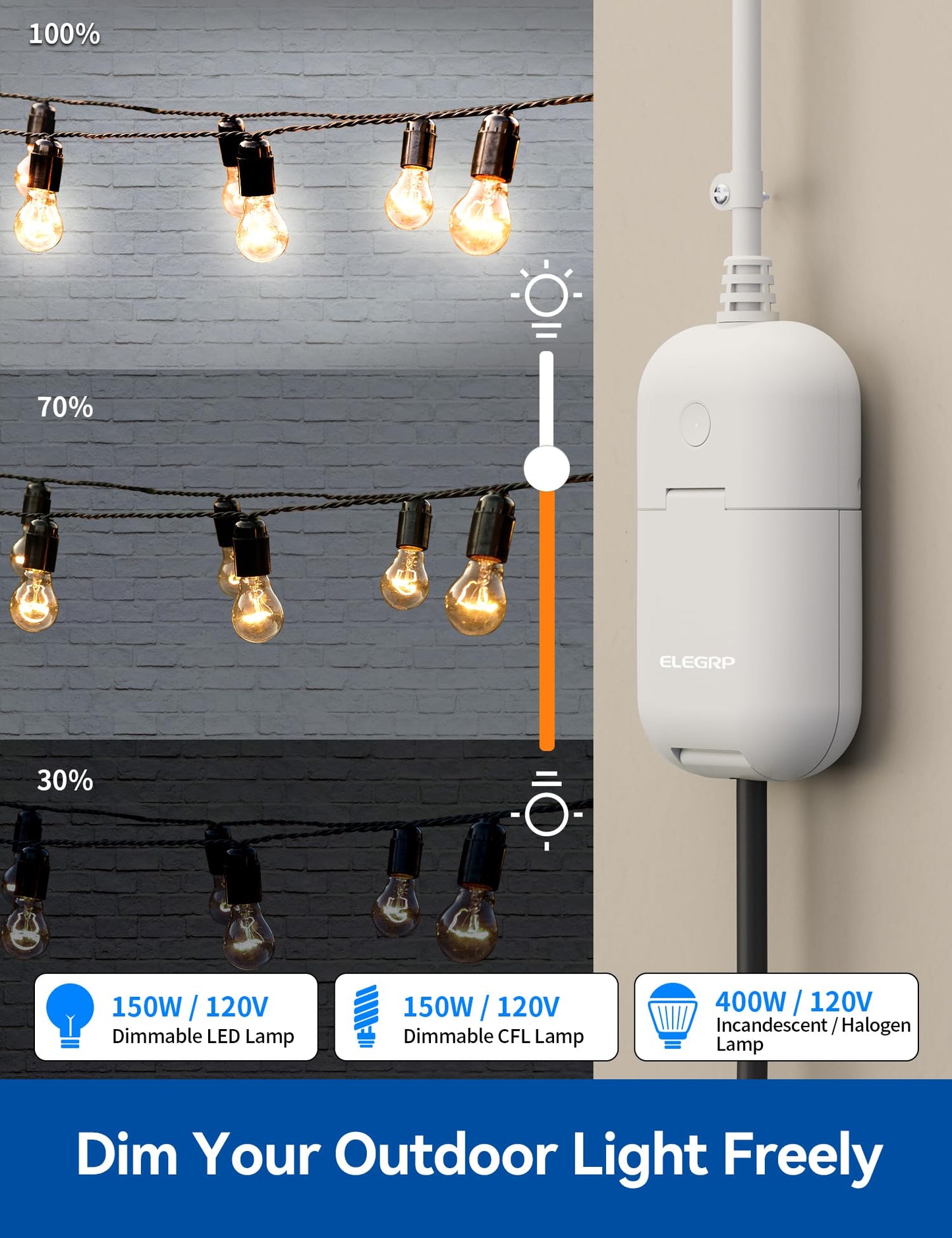 ELEGRP PQR20 Outdoor Smart Plug Waterproof IP66, WiFi Plug with 2 Individually Sockets, Compatible with Alexa & Google Assistant, Smart Outdoor Outlet for String Lights, UL Certified, 2 Pack, Black