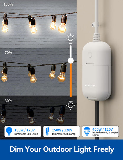 ELEGRP PQR20 Outdoor Smart Plug Waterproof IP66, WiFi Plug with 2 Individually Sockets, Compatible with Alexa & Google Assistant, Smart Outdoor Outlet for String Lights, UL Certified, 2 Pack, Black