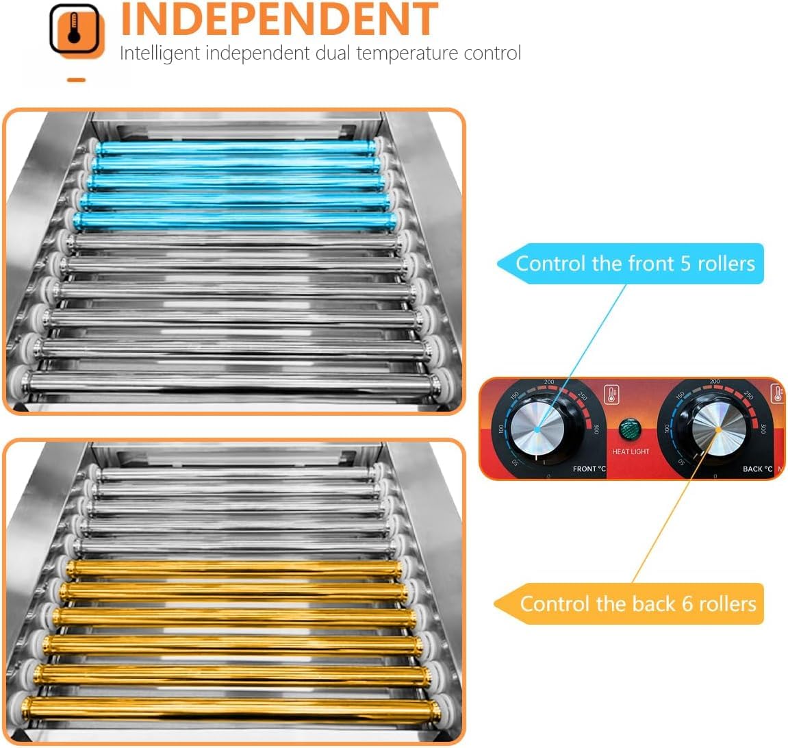 1700W Hot Dog Rollers,30 Hot Dog Capacity 11 Non-Stick Stainless Steel Rollers,Hot Dog Machine with Dust Cover,Hot Dog Roller Machine with Dual Temp Control and Led Light/Detachable Drip Tray (White)