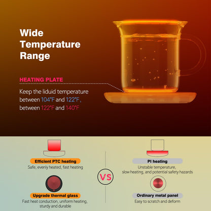 Lesipee Mug Warmer, Coffee Cup Warmer for Desk with Auto Shut Off, Candle Warmer, Electric Beverage Warmer Plate for Tea, Cocoa & Coffee, 2 Temperature Settings, for Office Home