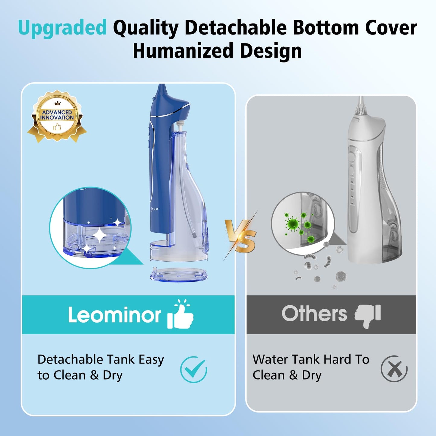Leominor Water Flosser Pick for Teeth, 300ML Portable Oral Irrigator Upgraded Tank Removable,IPX7 Waterproof, Rechargeable Travel Teeth Cleaner, Professional Electric Flossing Machine (Pink)