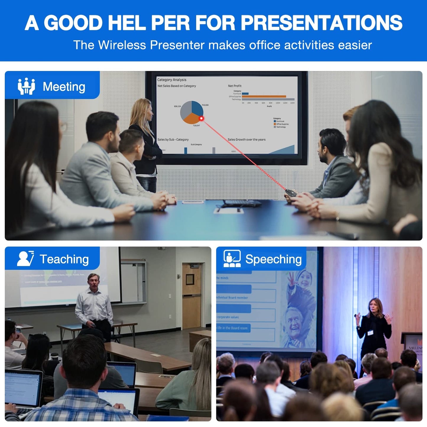 Presentation Clicker Wireless Presenter Remote USB Control Powerpoint PPT Clicker, Laser Pointer RF 2.4GHz Presenter Remote Google Slide Advancer Powerpoint Clicker for Computer/Laptop/Mac/Keynote
