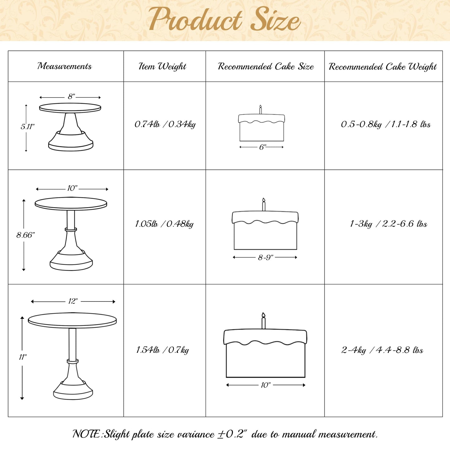 HBlife 3 PCS Gold Cake Stand Set (8"/10"/12" Plate) for 6-10 Inch Cakes, Dessert Table Display Set, Cupcake Stand for Party, Wedding, Birthday, Baby Shower, Anniversary (Metal)
