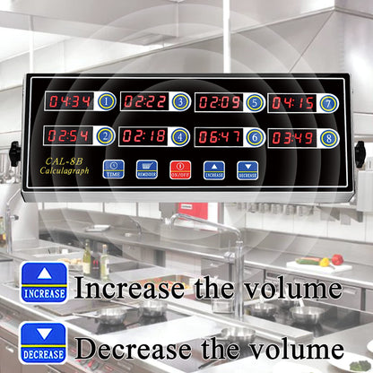 BIZOEPRO Kitchen Timers for Cooking, 8 Channel, Commercial Grade, Stainless Steel, LED Digital, Loud Alarm,