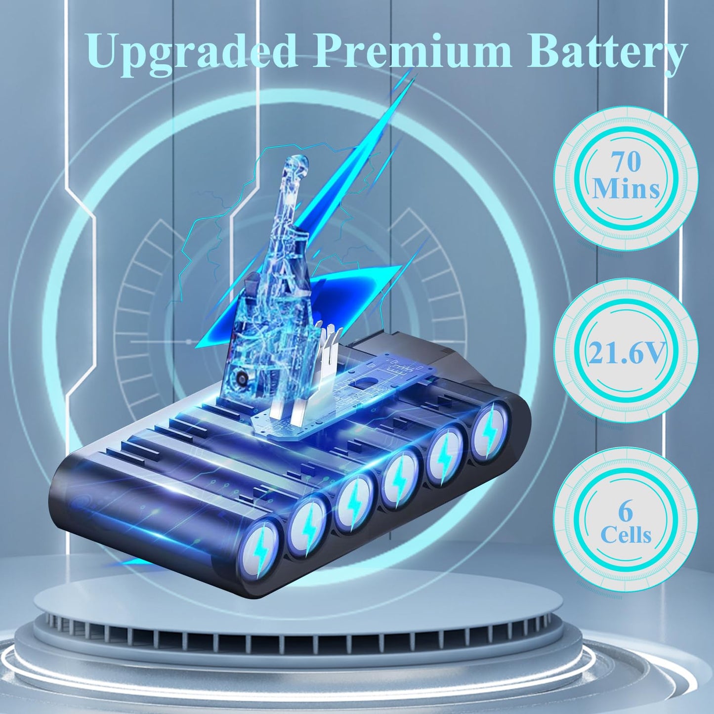 BOTKK 70 Min Upgraded V8 Battery Replacement, Compatible with Dyson SV10 V8 Animal Absolute Motorhead Fluffy Vacuum Cleaners