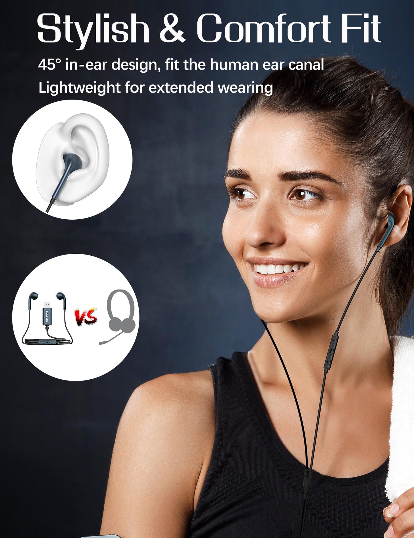 SOLMIMI USB Earbuds with Microphone for PC Laptop, 2M/6.5ft USB-A Headset Headphone with Microphone for PC Computer Laptop PS4 PS5 Notebook Desktop Office Home with Volume Control& Mute