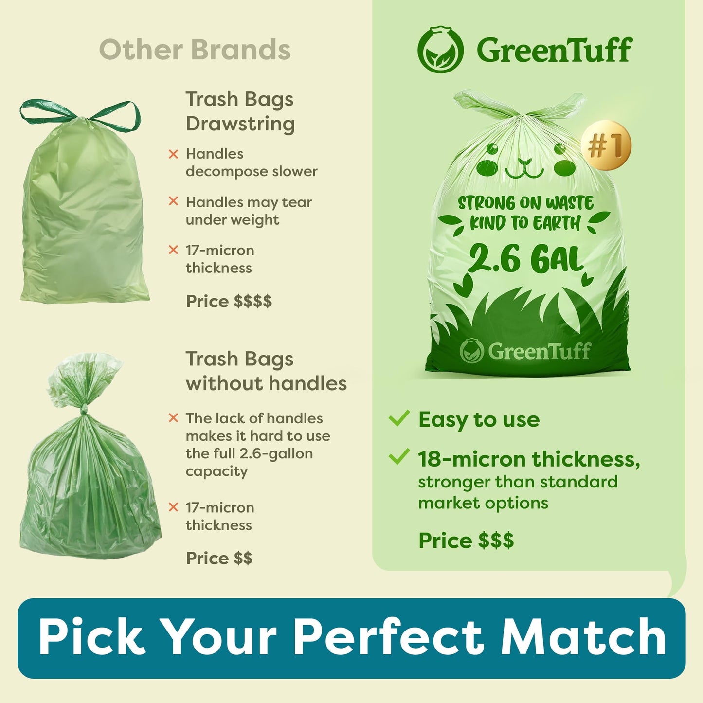 2.6 Gallon Compostable Trash Bags (100 Count) — Thick 0.7 Mil Small Compost Bin Liners — Leak-Resistant Plant-Based Food Scrap Bags for Countertop Kitchen Compost Pails — ASTM D6400 BPI Certified