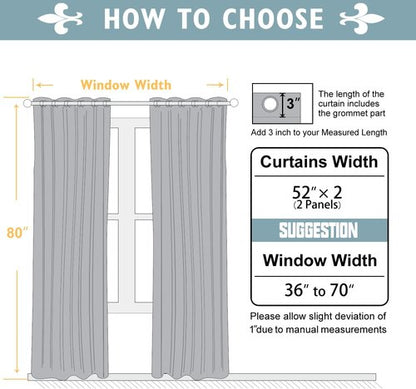 ChrisDowa Blackout Curtains - Thermal Insulated Room Darkening Panels, Aqua, 52 x 80 Inches, 2-Panel Set